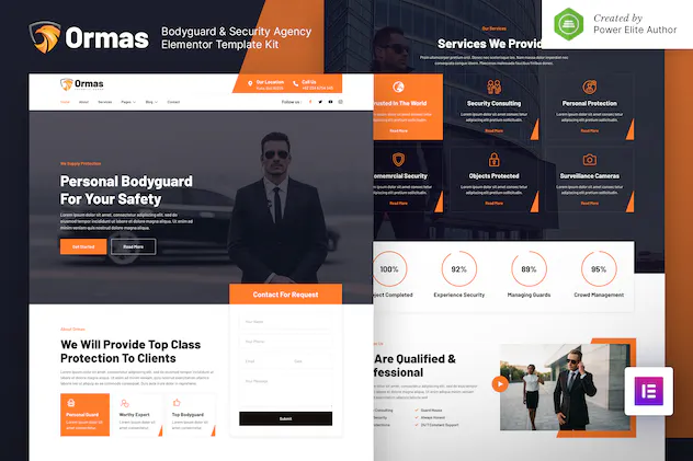 Ormas Bodyguard - Security Agency